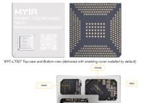 MYIR Launches New SOM Based on Allwinner T527 Octa-core Processor MYIR Launches New SOM Based on Allwinner T527 Octa-core Processor