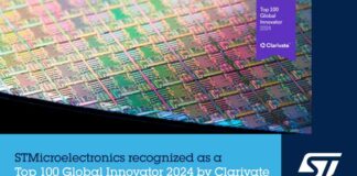 Top 100 Global Innovator 2024