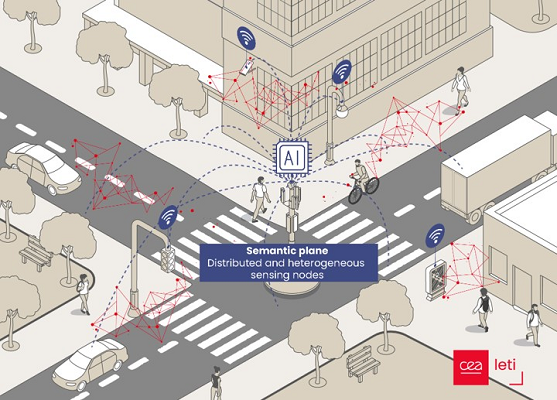 6G Advancing 6G Technologies