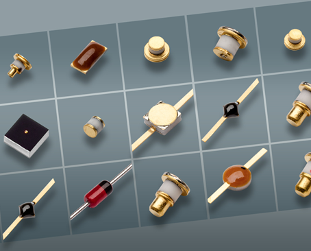 Limiter Diodes Market Limiter Diodes Market