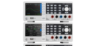 R&S NPA family of compact power analyzers