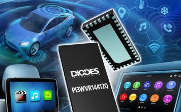Automotive-Compliant Video Switch