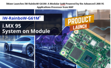 iWave Launches iW-RainboW-G61M