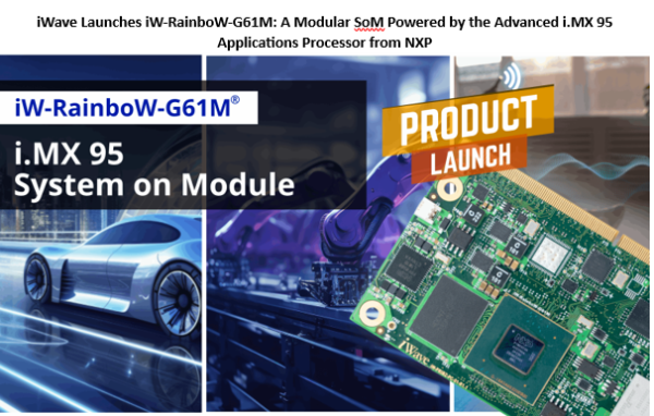 iWave Launches iW-RainboW-G61M