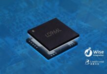 GaN System-in-Package