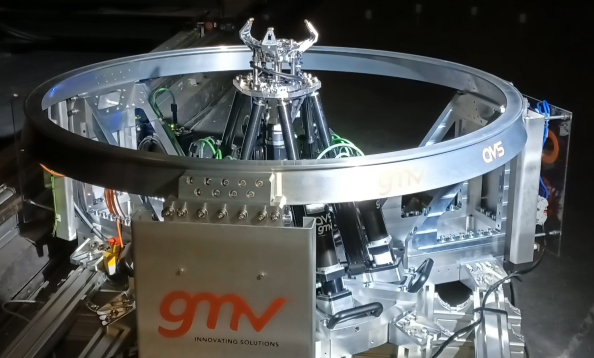 robotic technologies